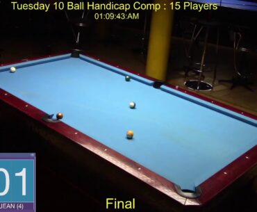Tuesday 10 Ball Handicap Competition : 06/10/20