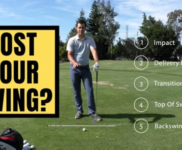 What To Do When You've Lost Your Swing (Golf Troubleshooting 101)