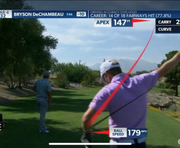 Bryson DeChambeau double bogeys twice in 6 holes at the Shriners (10/10/20)