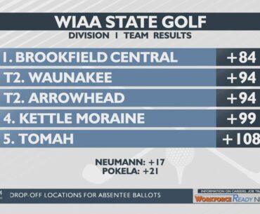 f-WIAA State Golf