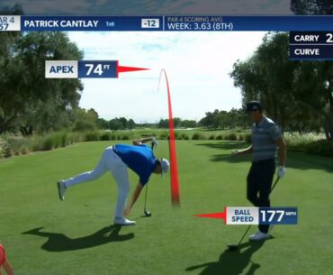 Patrick Cantlay - Round 2, Shriners 2020