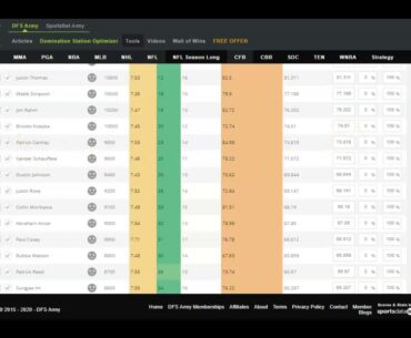 Optimizers - Run Them Raw for Ownership Identification