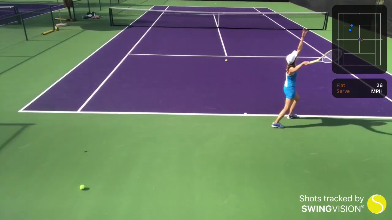 Tennis App – Swing Vision Tennis App - Swing Vision