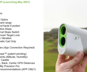 Precision Pro Golf R1 Smart Laser Rangefinder - Featuring MYSLOPE (TM) Technology