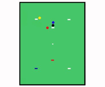 Croquet - Standard Triple Peel (Peels In Detail)