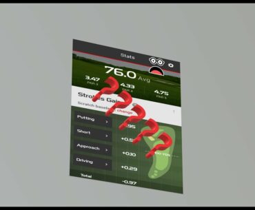 Golf Strategy Strokes Gained