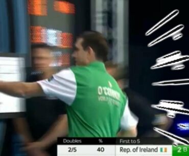 World Cup of Darts incident, VAR ?