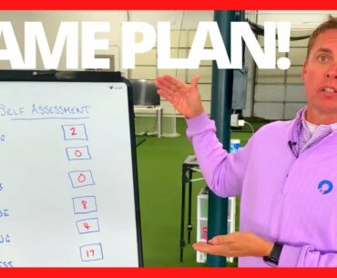 PLAY BETTER GOLF NOW! [7 AREAS TO EVALUATE AND IMPROVE]