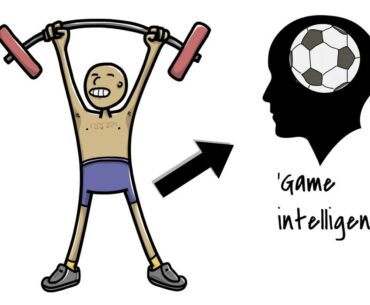 Dan Abrahams Soccer Academy - Introduction Video for the Player Programme