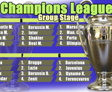 UEFA Champions League 2020/21. Match day 4. Results, Schedule, Table.