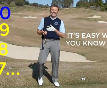 How To Break 100