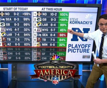 Steve Kornacki examines NFL playoff picture at big board | Football Night in America | NBC Sports