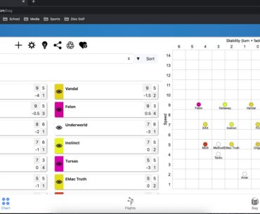 Building A Better Disc Golf Bag Using MyDiscBag.com