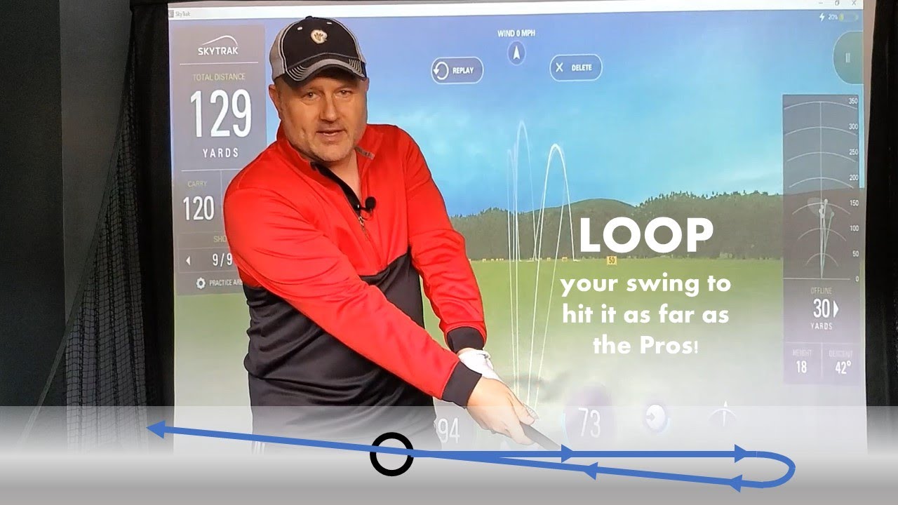 The Loop – hit your irons as far as the pros!! The Loop - hit your irons as far as the pros!!