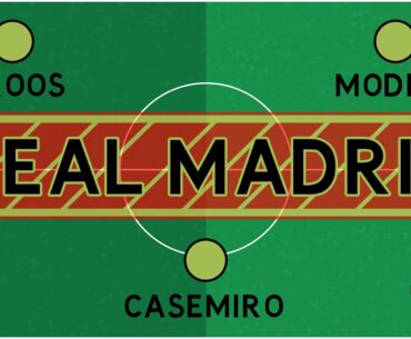 What's Going Wrong at Real Madrid?