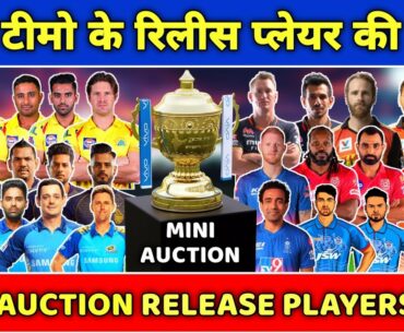 IPL 2021 - All IPL Teams Release Players List For The IPL 2021 Mini Auction