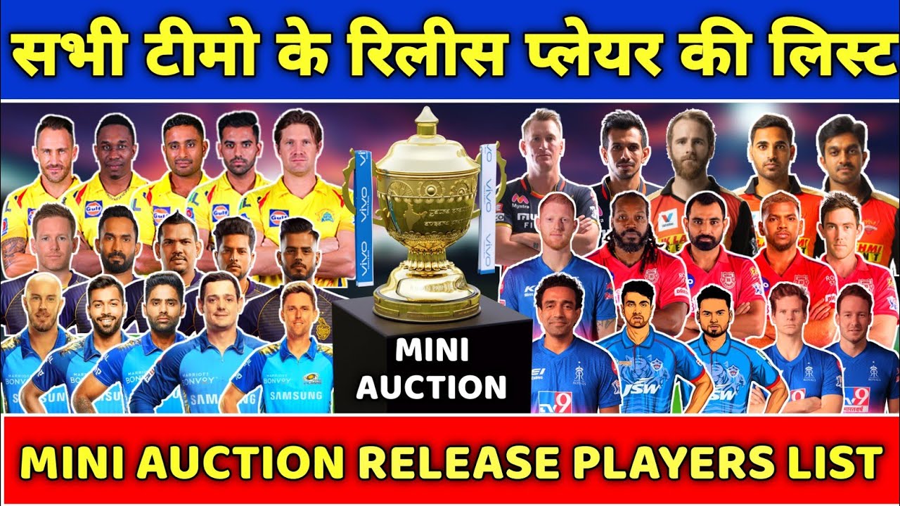 IPL 2021 - All IPL Teams Release Players List For The IPL ...