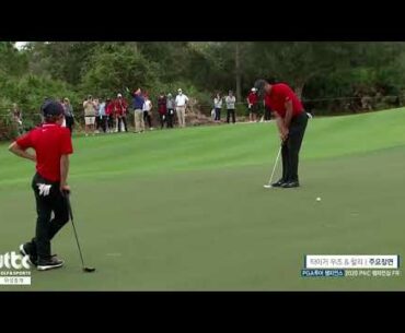 PGA 2020 PNC Championship Tiger & Charlie Woods Final Round Highlights