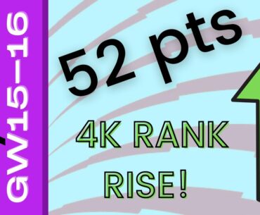 My FPL GW15: RANK RISE AGAIN & Surprise Transfer, GW16 Team Reveal with Man City Player IN