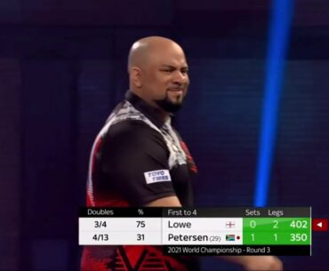 Jason Lowe - Devon Petersen | 2021 World Darts Championship R3