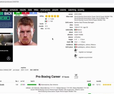 Stop Calling Canelo Alvarez a P4P/ATG Fighter. [Canelo Career Exposed] The TRUTH !!