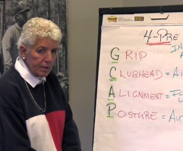Perfect and best Golf Posture with G-CAP - 4 Pres-swing Steps