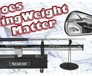 Golf: Hit the Ball Straighter by Retro Fitting Your Irons