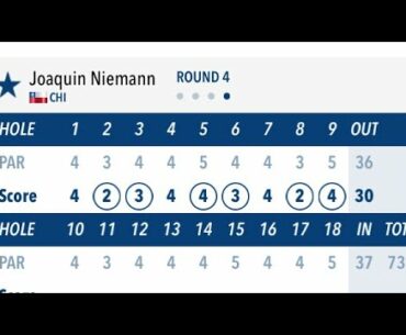 Joaco Niemann slow motion golf swing motivation! #golf #golfswing #bestgolfswings #alloverthegolf