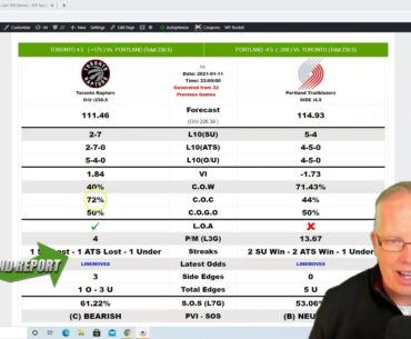 Toronto Raptors vs  Portland Trail Blazers Prediction 1-11-21-  Free NBA Picks