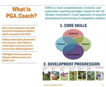 Dr. Glen Albaugh & Eric Jones, PGA on PGA.Coach  CATALYST Webinar Series