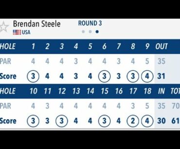 How to swing to play 61 (-9) ? Brendan Steel . #bestgolfswings #alloverthegolf #golf #golfswing