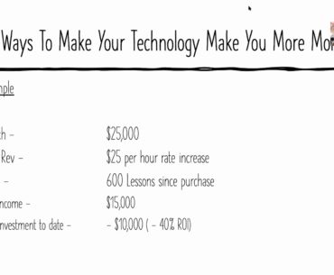 3 Ways to Make Your Technology Make You More Money
