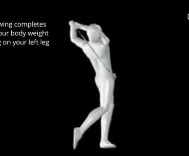Black Dragon Sports - The Golf Swing