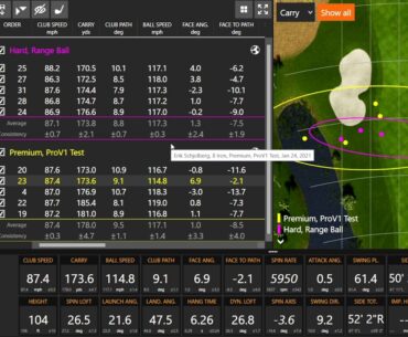 ProV1 Test Ball vs Range Ball 2020.0124