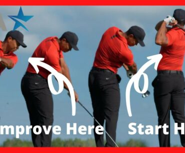 Begin with the end to hit better golf shots!