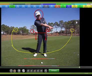 The Arm Swing Turns the Chest in the Golf Swing 2
