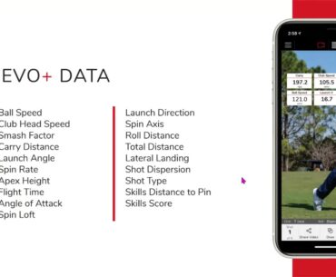 FlightScope Mevo+ at the PGA Merchandise Show 2021