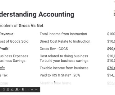 3 Reasons Why 90 % of Golf Pros Don't Hit their Financial Goals