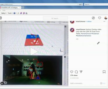 Visualization and Explanation of GRF in Golf Swing