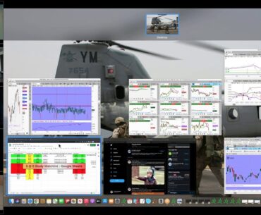 Options For Hedges, Pullback Buys & Increasing Your Probabilities On This Week's Video Podcast
