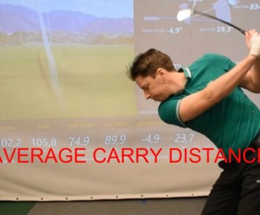 HOW FAR DO I HIT MY IRONS? | Let's get those numbers down for the 2021 season