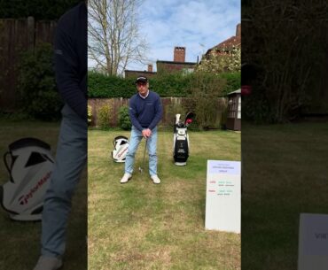 Wrist Cock In The Golf Swing