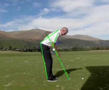 GOLF LESSONS - How is putt your best!!