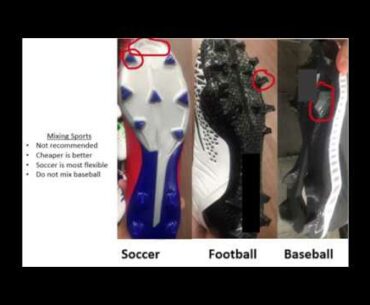 Buy the Right Cleats