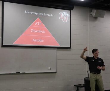 Club Sports-Sports Performance Symposium Spring 2021
