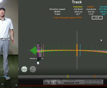 Capto stroke lenght measure