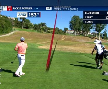 Rickie Fowler Round 4 2021 Genesis Invitational