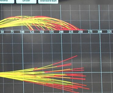 FlightScope tech at Golf Club of Indiana