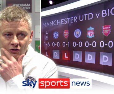 "We're not scoring enough goals" - Ole Gunnar Solskjaer on Manchester United's current form