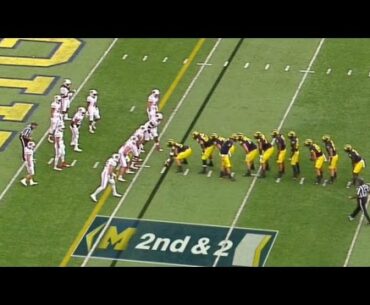 Greatest Trick Plays in Football History